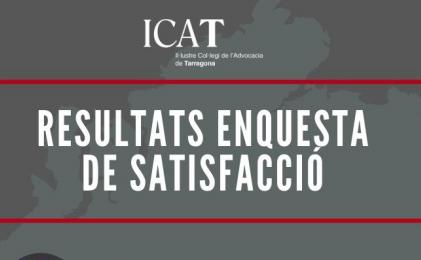 Resultados de la encuesta de satisfacción a las colegiadas y colegiados del ICAT